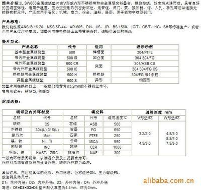 金屬纏繞墊片 為何泰州市金龍密封是您工業(yè)密封的首選？